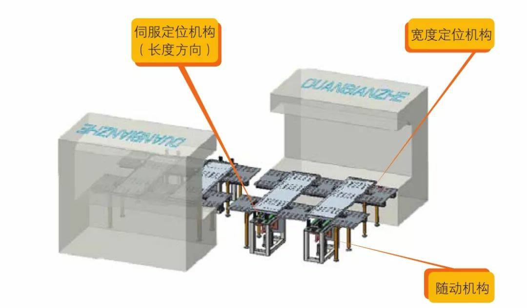 钣金加工产品在自动化及电梯行业中的应用 -开云手机官方网站-开云(中国)
