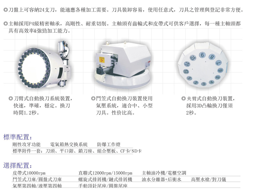 CNC-VMC1165-开云手机官方网站-开云(中国)